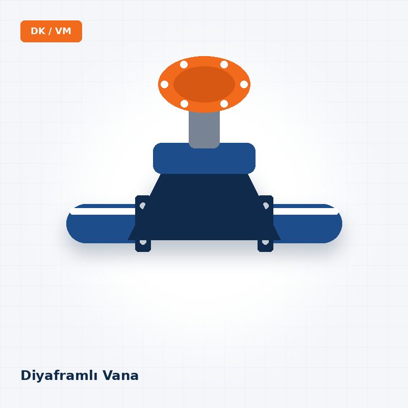 DK DN 15-65 Dialock® Diyaframlı Vana