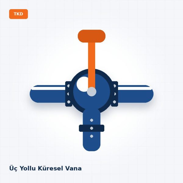 TKD DN 10-50 Üç Yollu Küresel Vana
